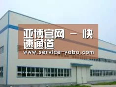 环境展示一